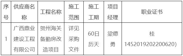 探索PG模拟器，全面解析多样化电子游戏内容 - PG模拟器
